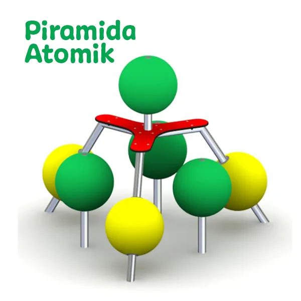Piramida atomik